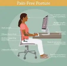 painfree posture